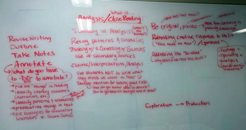 File:Notes from a Decoding Interview.jpg